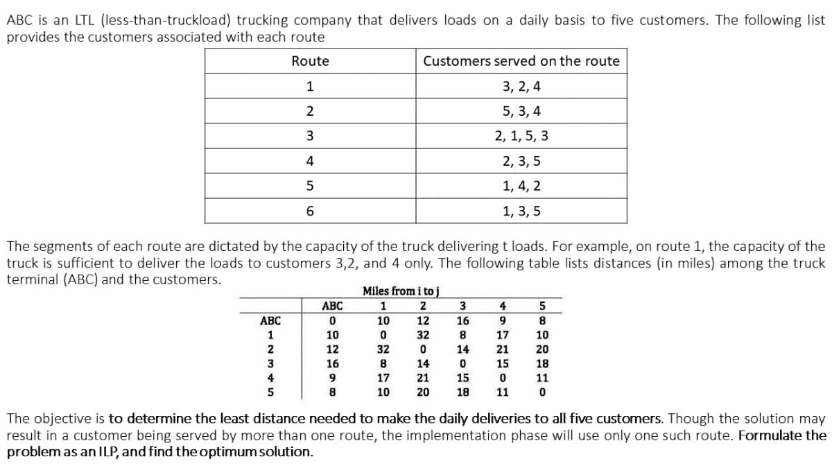 ABC is an LTL (less-than-truckload) trucking company that delivers loads on a daily basis to five customers. The following list
provides the customers associated with each route
Route
1
2
3
4
5
6
The segments of each route are dictated by the capacity of the truck delivering t loads. For example, on route 1, the capacity of the
truck is sufficient to deliver the loads to customers 3,2, and 4 only. The following table lists distances (in miles) among the truck
terminal (ABC) and the customers.
ABC
1
2
3
4
5
Customers served on the route
3, 2, 4
5, 3, 4
2, 1, 5, 3
2, 3, 5
1, 4, 2
1, 3, 5
ABC
0
10
12
16
9
8
Miles from i to j
1
2
10
0
32
8
17
10
12
32
0
14
21
20
3
16
8
14
0
15
18
4
9
17
21
15
0
5
8
10
20
18
11
11 0
The objective is to determine the least distance needed to make the daily deliveries to all five customers. Though the solution may
result in a customer being served by more than one route, the implementation phase will use only one such route. Formulate the
problem as an ILP, and find the optimum solution.