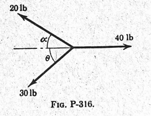 20 lb
40 lb
30 lb
FIG. P-316.
