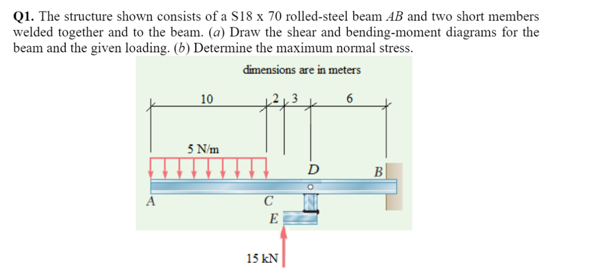 Q1. The structure shown consists of a S18 x 70 rolled-steel beam AB and two short members
welded together and to the beam. (a) Draw the shear and bending-moment diagrams for the
beam and the given loading. (b) Determine the maximum normal stress.
dimensions are in meters
10
5 N/m
D
В
A
C
E
15 kN
