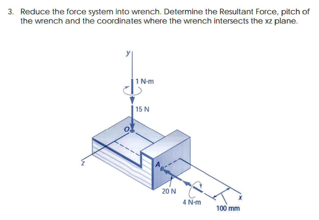 3. Reduce the force system into wrench. Determine the Resultant Force, pitch of
the wrench and the coordinates where the wrench intersects the xz plane.
y
1 N-m
15 N
20 N
4 N-m
100 mm
