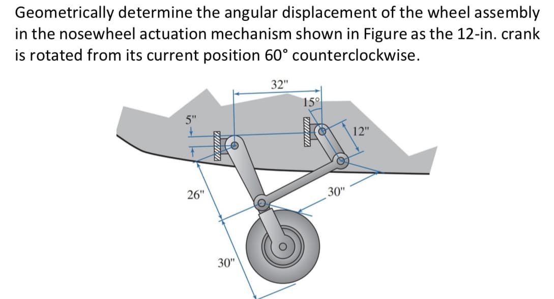 Geometrically determine the angular displacement of the wheel assembly
in the nosewheel actuation mechanism shown in Figure as the 12-in. crank
is rotated from its current position 60° counterclockwise.
5"
26"
TRAININD
30"
32"
15°
T
30"
12"