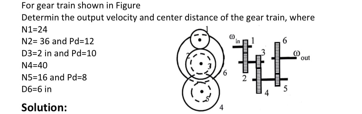 For gear train shown in Figure
Determin the output velocity and center distance of the gear train, where
N1=24
N2= 36 and Pd=12
D3=2 in and Pd=10
N4=40
N5=16 and Pd=8
D6=6 in
Solution:
4
@
in
6
#44
5
4
out