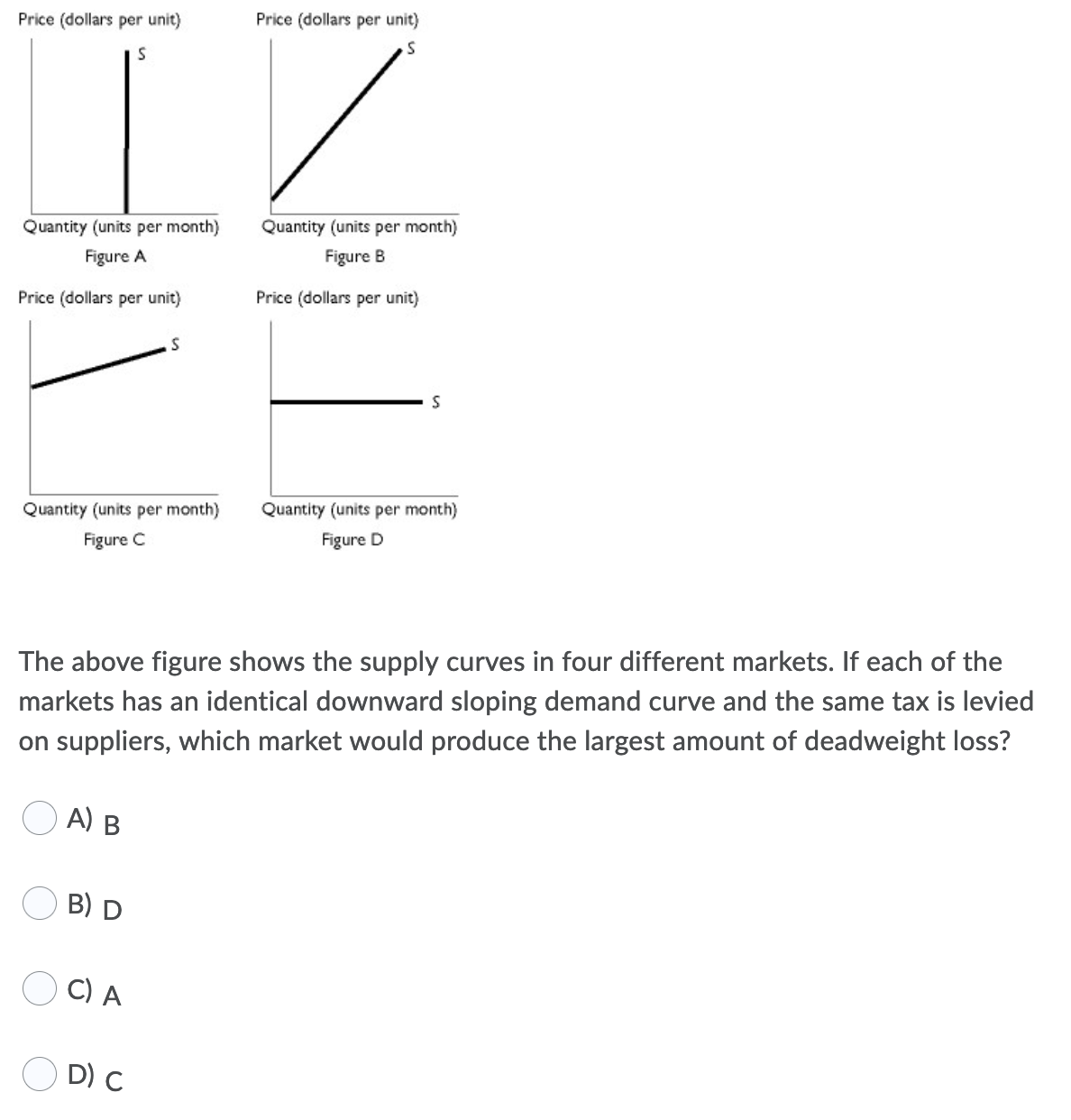 Price (dollars per unit)
Price (dollars per unit)
Quantity (units per month)
Quantity (units per month)
Figure A
Figure B
Price (dollars per unit)
Price (dollars per unit)
Quantity (units per month)
Quantity (units per month)
Figure C
Figure D
The above figure shows the supply curves in four different markets. If each of the
markets has an identical downward sloping demand curve and the same tax is levied
on suppliers, which market would produce the largest amount of deadweight loss?
O A) B
B) D
C) A
O D) C
