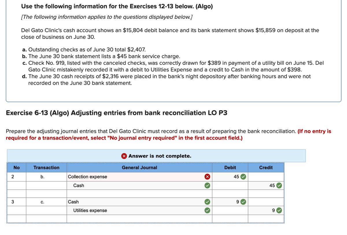 Use the following information for the Exercises 12-13 below. (Algo)
[The following information applies to the questions displayed below.]
Del Gato Clinic's cash account shows an $15,804 debit balance and its bank statement shows $15,859 on deposit at the
close of business on June 30.
a. Outstanding checks as of June 30 total $2,407.
b. The June 30 bank statement lists a $45 bank service charge.
c. Check No.919, listed with the canceled checks, was correctly drawn for $389 in payment of a utility bill on June 15. Del
Gato Clinic mistakenly recorded it with a debit to Utilities Expense and a credit to Cash in the amount of $398.
d. The June 30 cash receipts of $2,316 were placed in the bank's night depository after banking hours and were not
recorded on the June 30 bank statement.
Exercise 6-13 (Algo) Adjusting entries from bank reconciliation LO P3
Prepare the adjusting journal entries that Del Gato Clinic must record as a result of preparing the bank reconciliation. (If no entry is
required for a transaction/event, select "No journal entry required" in the first account field.)
X Answer is not complete.
No
Transaction
General Journal
Debit
Credit
2
b.
Collection expense
45
Cash
45
3
C.
Cash
Utilities expense
