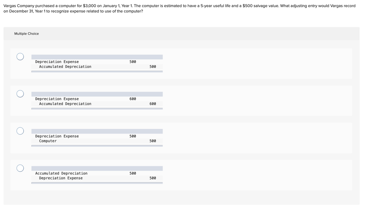 Vargas Company purchased a computer for $3,000 on January 1, Year 1. The computer is estimated to have a 5-year useful life and a $500 salvage value. What adjusting entry would Vargas record
on December 31, Year 1 to recognize expense related to use of the computer?
Multiple Choice
Depreciation Expense
Accumulated Depreciation
Depreciation Expense
Accumulated Depreciation
Depreciation Expense
Computer
Accumulated Depreciation
Depreciation Expense
500
600
500
500
500
600
500
500