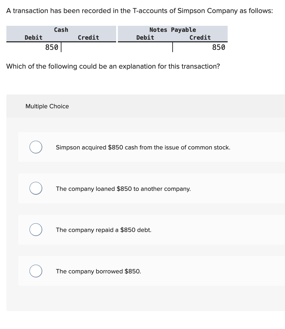 A transaction has been recorded in the T-accounts of Simpson Company as follows:
Debit
Cash
850
Credit
Multiple Choice
Notes Payable
Debit
Which of the following could be an explanation for this transaction?
Credit
Simpson acquired $850 cash from the issue of common stock.
The company loaned $850 to another company.
The company repaid a $850 debt.
The company borrowed $850.
850