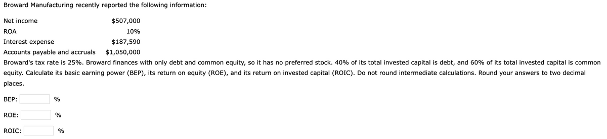 Broward Manufacturing recently reported the following information:
$507,000
10%
Interest expense
$187,590
$1,050,000
Accounts payable and accruals
Broward's tax rate is 25%. Broward finances with only debt and common equity, so it has no preferred stock. 40% of its total invested capital is debt, and 60% of its total invested capital is common
equity. Calculate its basic earning power (BEP), its return on equity (ROE), and its return on invested capital (ROIC). Do not round intermediate calculations. Round your answers to two decimal
places.
Net income
ROA
BEP:
ROE:
ROIC:
%
%
%