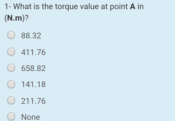 1- What is the torque value at point A in
(N.m)?
88.32
411.76
658.82
141.18
211.76
None
