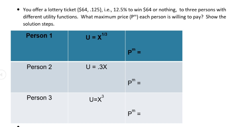 • You offer a lottery ticket {$64, .125}, i.e., 12.5% to win $64 or nothing, to three persons with
different utility functions. What maximum price (Pm) each person is willing to pay? Show the
solution steps.
Person 1
U =x13
P" =
Person 2
U = .3X
P" =
Person 3
U=x°
p" =
%3D
