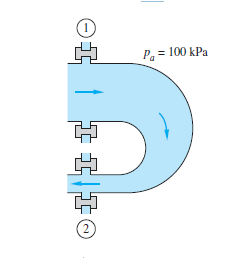 P = 100 kPa
2
