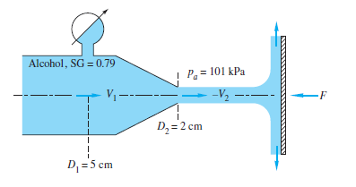 Alcohol, SG = 0.79
P.= 101 kPa
V -
-V2
D, =2 cm
D =5 cm
