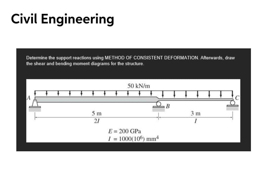 Civil Engineering
Determine the support reactions using METHOD OF CONSISTENT DEFORMATION. Afterwards, draw
the shear and bending moment diagrams for the structure.
50 kN/m
A
В
5 m
3 m
21
E = 200 GPa
I = 1000(106) mm4
