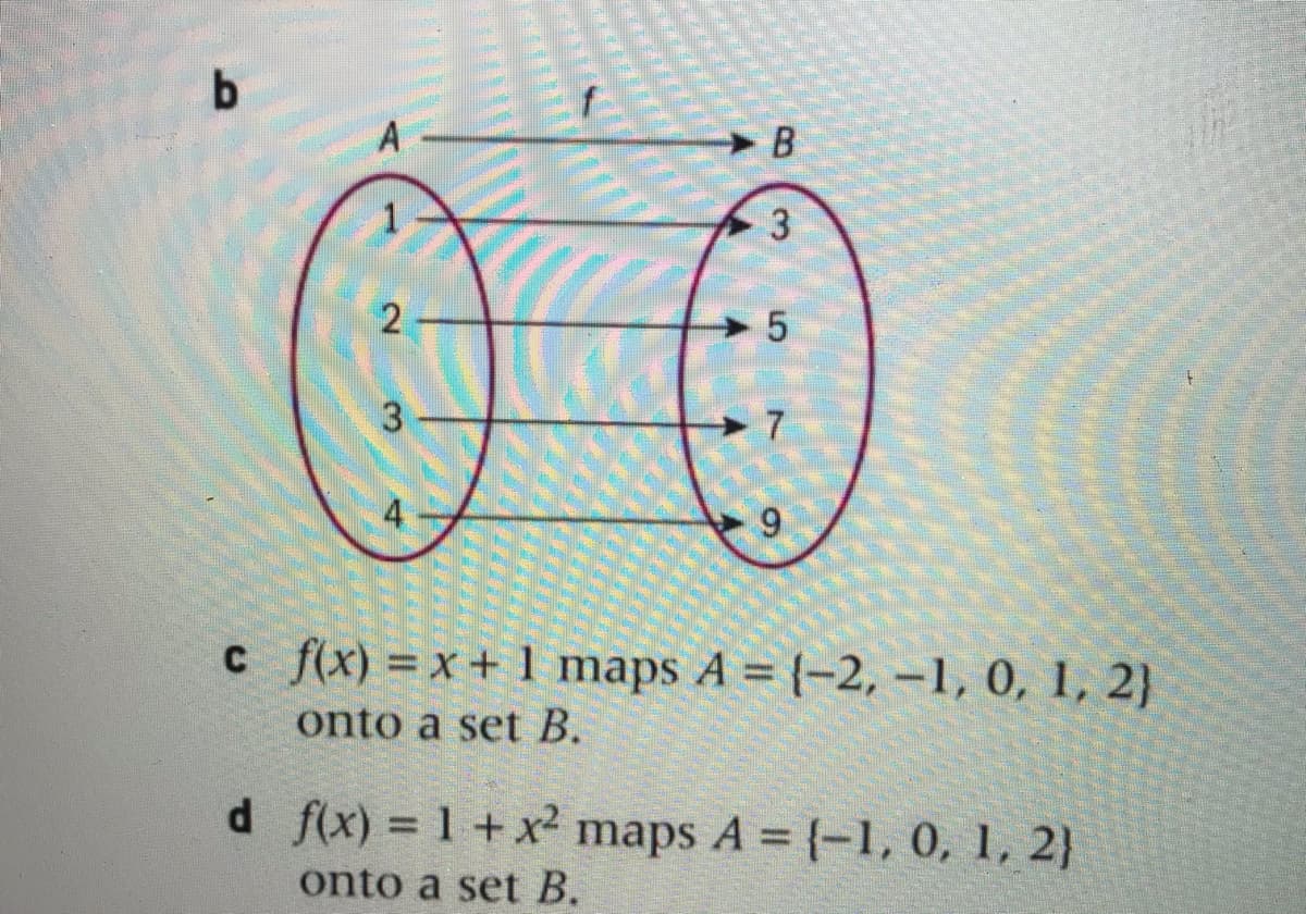 3
7
4
9
c f(x) = x + 1 maps A = {-2, –1, 0, 1, 2}
onto a set B.
d f(x) = 1+x² maps A = {-1, 0, 1, 2}
onto a set B.
3.
2.
