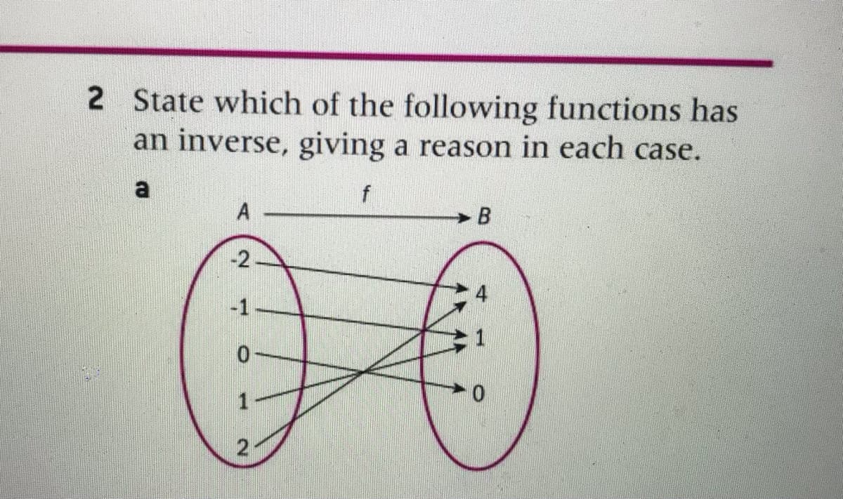 2 State which of the following functions has
an inverse, giving a reason in each case.
a
f
-2
-1
0.
