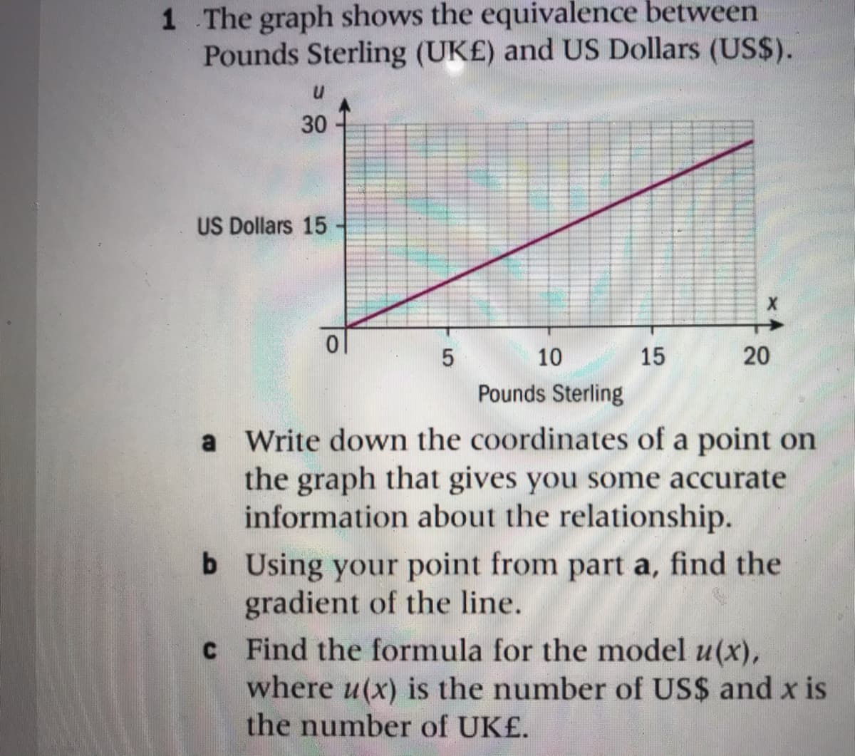 1 The graph shows the equivalence between
Pounds Sterling (UK£) and US Dollars (US$).
30
US Dollars 15
10
15
Pounds Sterling
a Write down the coordinates of a point on
the graph that gives you some accurate
information about the relationship.
b Using your point from part a, find the
gradient of the line.
C Find the formula for the model u(x),
where u(x) is the number of US$ and x is
the number of UK£.
20
