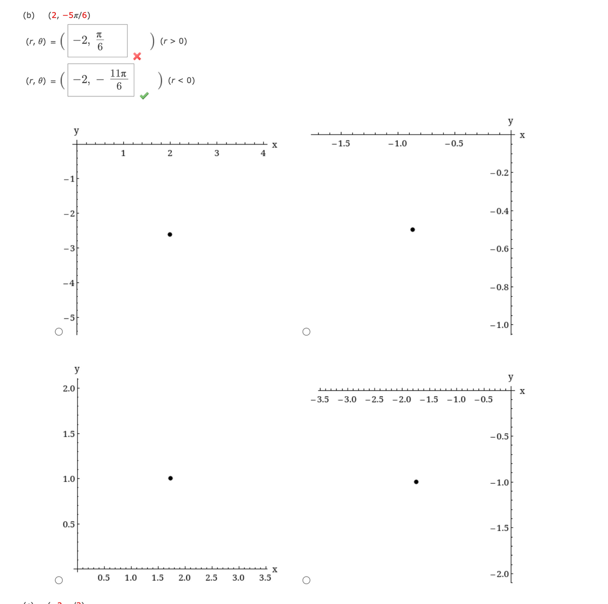 (b) (2, -5л/6)
(r, 0) = ( −2,
-2, 6
(r, 0) =
-2,
y
O
-1
-2
-3
-4
-5
y
2.0
1.5
1.0
0.5
-
11π
6
1
0.5 1.0
) (r > 0)
) (r< 0)
1.5
2
2.0
3
4
X
▬▬▬▬▬▬▬▬▬X
2.5 3.0 3.5
O
O
-1.5
▬▬▬▬▬▬▬▬▬▬▬▬
-1.0
-3.5 -3.0 -2.5 -2.0
-0.5
y
-0.2
-0.4
-0.6
-0.8
-1.0
-1.5 -1.0 -0.5
y
-0.5
-1.0
-1.5
-2.0
X
X