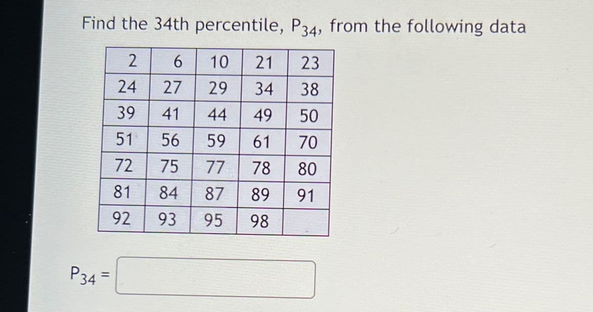 Find the 34th percentile, P34, from the following data
2
6
10
21 23
24
27
29
34 38
39
41 44
49 50
51
56
59
61 70
72
75
77 78
80
81
84
87
89
91
92
93 95 98
P34 =