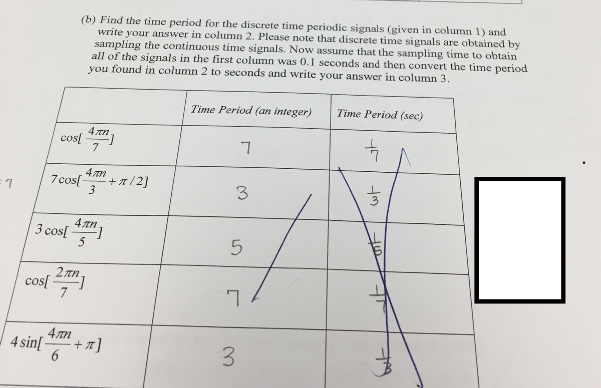 (b) Find the time period for the discrete time periodic signals (given in column 1) and
write your answer in column 2. Please note that discrete time signals are obtained by
sampling the continuous time signals. Now assume that the sampling time to obtain
all of the signals in the first column was 0.1 seconds and then convert the time period
you found in column 2 to seconds and write your answer in column 3.
Time Period (an integer)
Time Period (sec)
4 Tn
cos[
7
4 an
7 cos[
+ T /2]
3
3
3 cos[ 4m
5
2 лп.
cos[7
4 sin[
+ 1]
3.
6
