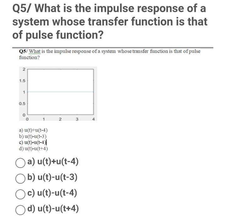 Q5/ What is the impulse response of a
system whose transfer function is that
of pulse function?
Q5/ What is the impulse response of a system whose transfer function is that of pulse
function?
1.5
1
0.5
a) u(t)+u(t-4)
b) u(t)-u(t-3)
c) u(t)-u(t-4)
d) u(t)-u(t+4)
a) u(t)+u(t-4)
b) u(t)-u(t-3)
Oc) u(t)-u(t-4)
d) u(t)-u(t+4)
2.
