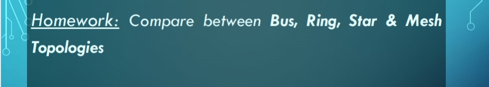 Homework: Compare between Bus, Ring, Star & Mesh
Topologies
