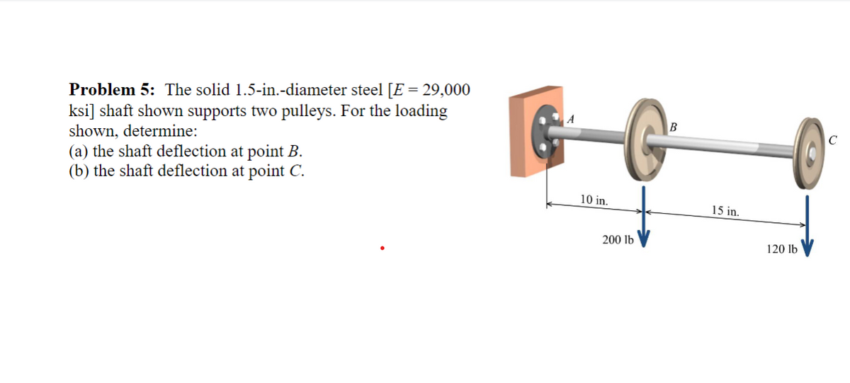 Problem 5: The solid 1.5-in.-diameter steel [E = 29,000
ksi] shaft shown supports two pulleys. For the loading
shown, determine:
(a) the shaft deflection at point B.
(b) the shaft deflection at point C.
10 in.
G
200 lb
15 in.
120 lb
C