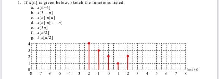 1. If x[n] is given below, sketch the functions listed.
a. x[n+4]
b. x[3-n]
c. x[n]u[n]
d. x[n]u[1-n]
e. x[3n]
f. x[n/2]
g. 5 x[n/2]
-8 -7 -6
-5
-4
-3
-2
[[[[0]
time (s)
-1 0 1 2 3 4 5 6 7 8