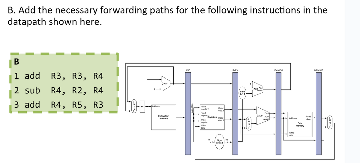 B. Add the necessary forwarding paths for the following instructions in the
datapath shown here.
B
1 add R3, R3, R4
2 sub R4, R2, R4
3 add R4, R5, R3
Address
>Add
Instruction
memory
IF/ID
Read
register 1
Read
register 2
Write
register
Write
data
Registers Read
data 2
Read
data
16
Sign-
extend
ID/EX
Shift
left 2
Add Add
result
Zero
ALU ALU
result
EX/MEM
-
Address
Write
data
Data
memory
Read
data
MEM/WB