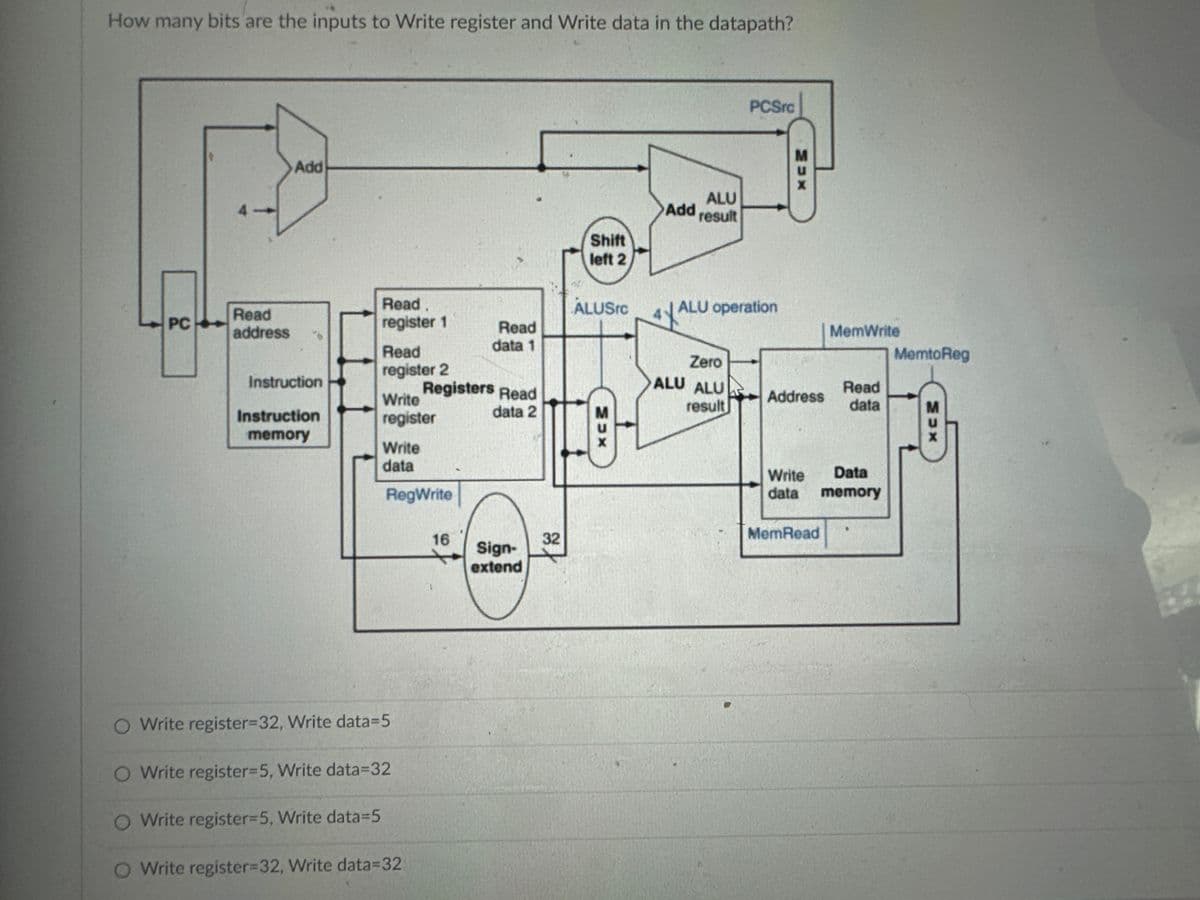 How many bits are the inputs to Write register and Write data in the datapath?
PC
Read
address
Add
Instruction
Instruction
memory
Read.
register 1
Read
register 2
O Write register-5, Write data=5
Write
register
Write
data
O Write register-32, Write data=5
RegWrite
O Write register-5, Write data=32
Registers Read
data 2
O Write register-32, Write data=32
Read
data 1
16
Sign-
extend
32
Shift
left 2
ALUSrc
MUX
Add
ALU
result
ALU operation
4 ALU
PCSrc
Zero
ALU ALU
result
MUX
u
Address
Write
data
MemRead
MemWrite
Read
data
Data
memory
MemtoReg
MUX