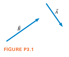 FIGURE P3.1
