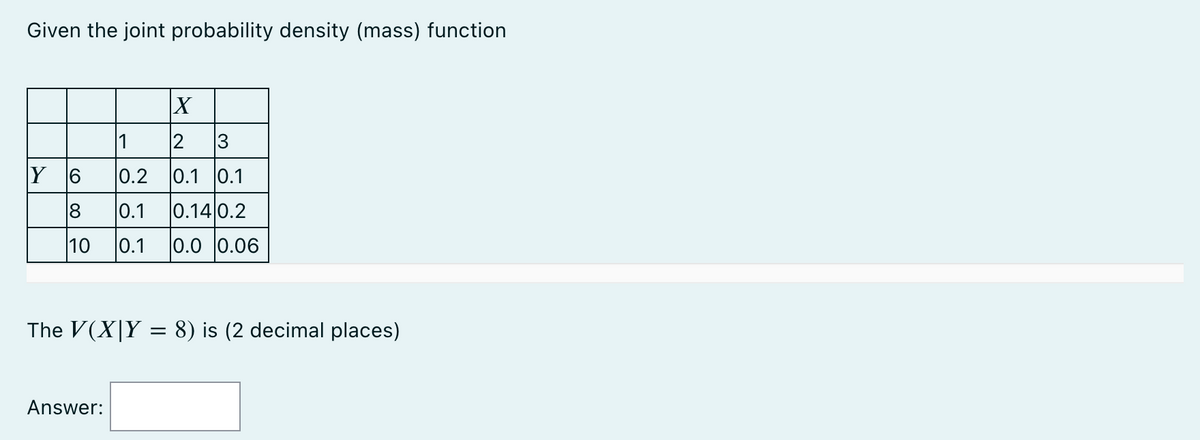 Given the joint probability density (mass) function
Y 6
8
10
X
1
2 3
0.2 0.1 0.1
0.1 0.14 0.2
0.1 0.0 0.06
The V(X|Y = 8) is (2 decimal places)
Answer: