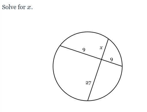 ### Solve for \( x \)

The diagram presented is a circle with two line segments intersecting inside it.

#### Diagram Description:
- The circle contains two intersecting chords.
- The first chord is divided into two segments by the intersection point, with one segment measuring 9 units, and the other, labeled as \( x \), is unknown.
- The second chord is similarly divided into two segments, with one segment measuring 9 units and the other segment measuring 27 units.

#### Solution Explanation:
To solve for \( x \), we use the Intersecting Chords Theorem, which states that if two chords intersect inside a circle, the products of the lengths of their segments are equal.

Mathematically, the theorem can be expressed as:
\[ (segment_1 \times segment_2)_{chord1} = (segment_1 \times segment_2)_{chord2} \]

From the diagram:
- For the first chord, the segments are 9 and \( x \).
- For the second chord, the segments are 9 and 27.

Applying the theorem:
\[ 9 \times x = 9 \times 27 \]

Simplifying the equation:
\[ x = 27 \]

Thus, \( x \) is 27 units.