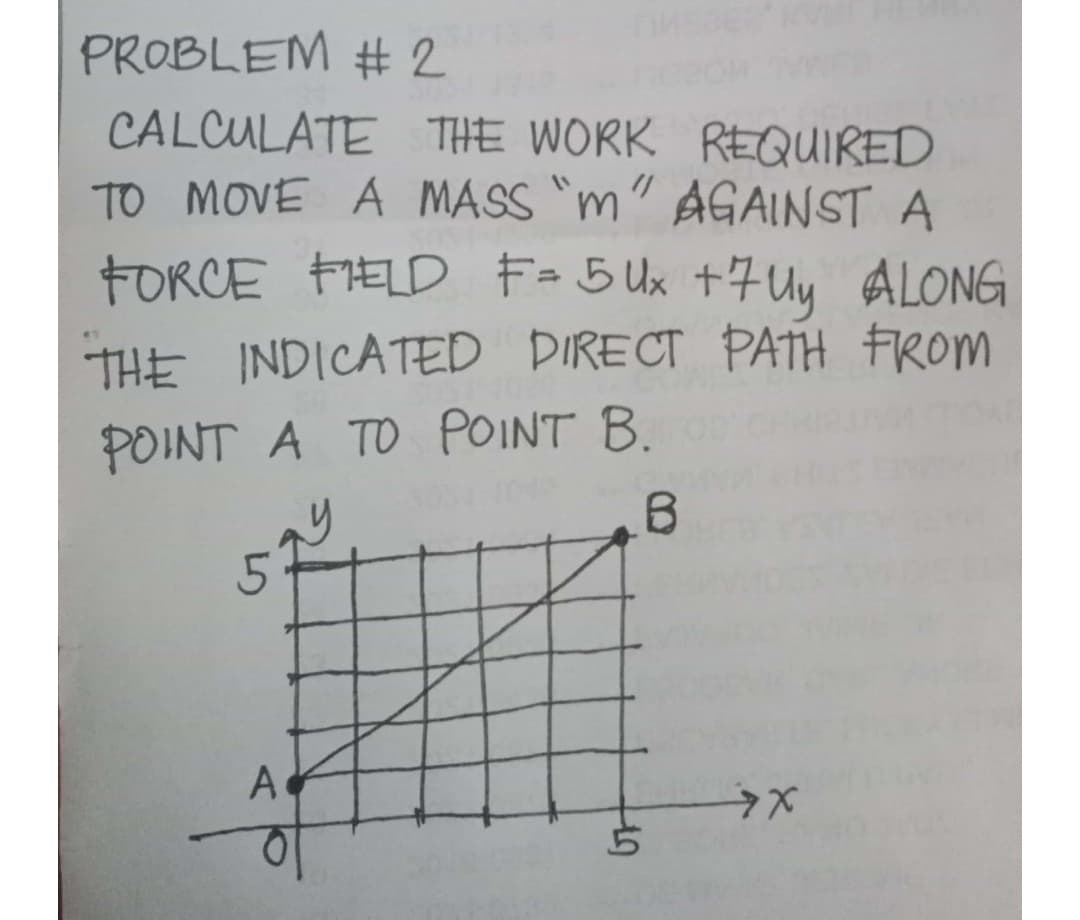 PROBLEM # 2
CALCULATE THE WORK REQUIRED
TO MOVE A MASS m" AGAINST A
FORCE FIELD F= 5 Ux +7Uy ALONG
THE INDICATED DIRECT PATH FROM
POINT A TO POINT B.
A
