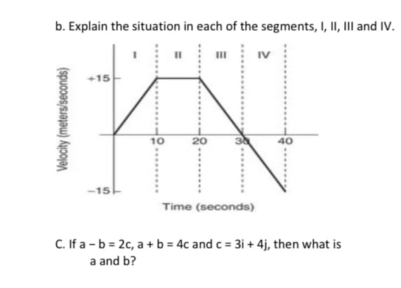 b. Explain the situation in each of the segments, I, II, II and IV.
II
IV
+15
10
20
40
-15|
Time (seconds)
C. If a - b = 2c, a + b = 4c and c = 3i + 4j, then what is
a and b?
Velocity (meters/seconds)
