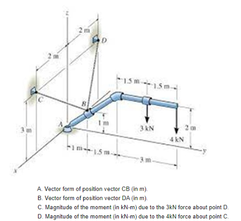 2m
2m
kim-15m.
1.5 m. 1.5m.
3 kN
3.m.
4 kN
2m
A. Vector form of position vector CB (in m).
B. Vector form of position vector DA (in m).
C. Magnitude of the moment (in kN-m) due to the 3kN force about point D.
D. Magnitude of the moment (in kN-m) due to the 4kN force about point C.