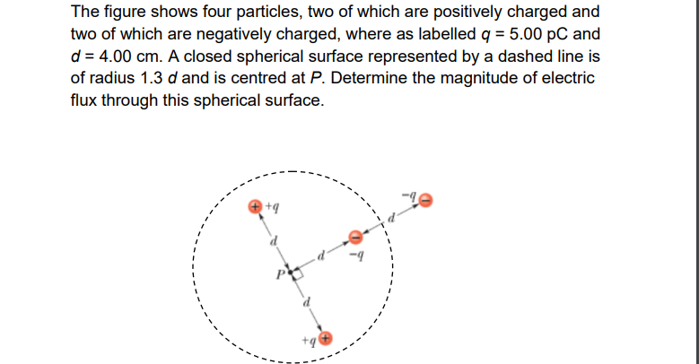 The figure shows four particles, two of which are positively charged and
two of which are negatively charged, where as labelled q = 5.00 pC and
d = 4.00 cm. A closed spherical surface represented by a dashed line is
of radius 1.3 d and is centred at P. Determine the magnitude of electric
flux through this spherical surface.
