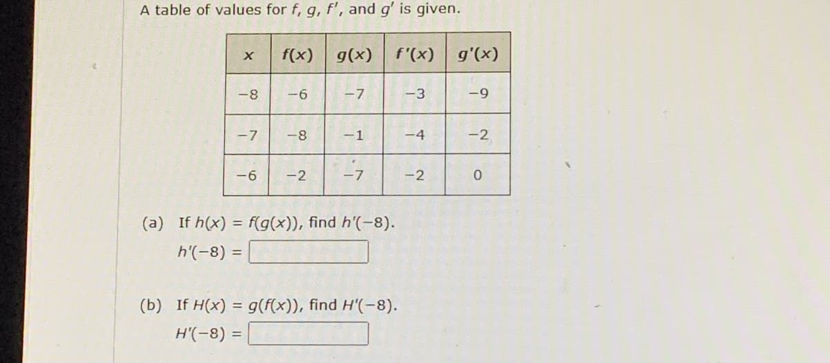 A table of values for f, g, f', and g' is given.
X
-8
-7
-6
f(x) g(x) f'(x) g'(x)
-6
-8
-2
-7
-1
-7
T
(a) If h(x) = f(g(x)), find h'(-8).
h'(-8)=
(b) If H(x) = g(f(x)), find H'(-8).
H'(-8) =
-3
-4
-2
-9
-2
0