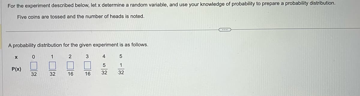 For the experiment described below, let x determine a random variable, and use your knowledge of probability to prepare a probability distribution.
Five coins are tossed and the number of heads is noted.
A probability distribution for the given experiment is as follows.
1
2
4
5
5
1
32
32
X
P(x)
0
32
32
16
3
16
C