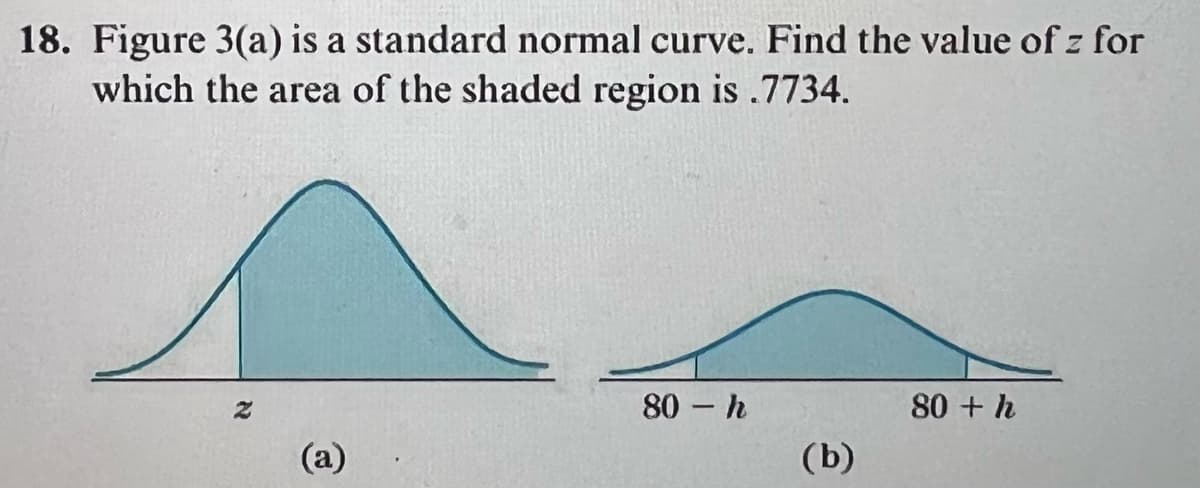 18. Figure 3(a) is a standard normal curve. Find the value of z for
which the area of the shaded region is .7734.
80 h
80 + h
(a)
(b)
