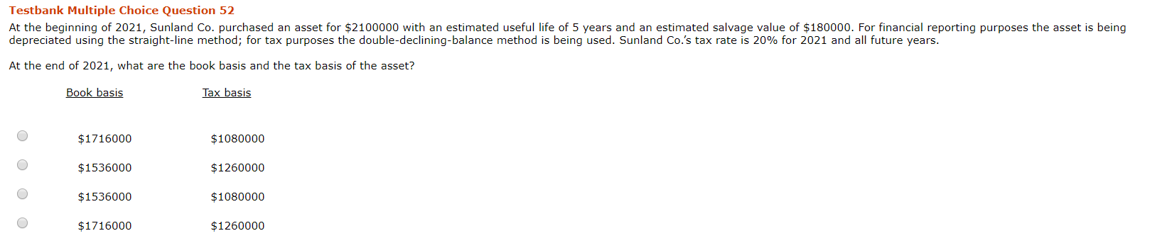 Testbank Multiple Choice Question 52
depreciated using the straight-line method; for tax purposes the double-declining-balance method is being used. Sunland Co.'s tax rate is 20% for 2021 and all future years.
At the end of 2021, what are the book basis and the tax basis of the asset?
Book basis
Tax basis
$1716000
$1080000
$1536000
$1260000
$1536000
$1080000
$1716000
$1260000
