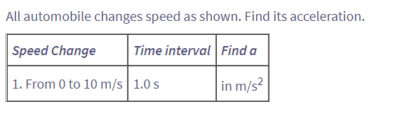 All automobile changes speed as shown. Find its acceleration.
Time interval Find a
in m/s²
Speed Change
1. From 0 to 10 m/s 1.0 s