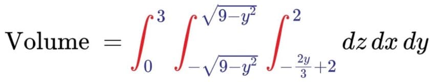 3
9–y
2
dz dx dy
+2
Volume
V9-y?
3
