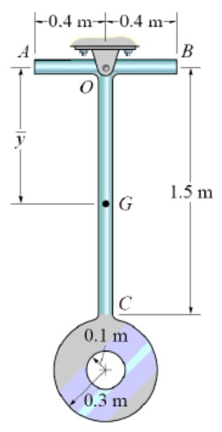 -0.4 m--0.4 m-
1.5 m
G
0.1 m
0.3 m
