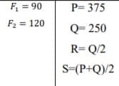 F = 90
P= 375
F2 = 120
Q= 250
R= Q/2
S-(P+Q)/2
