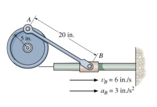 A
20 in.
5 in.
Ug = 6 in./s
ag = 3 in./s²
