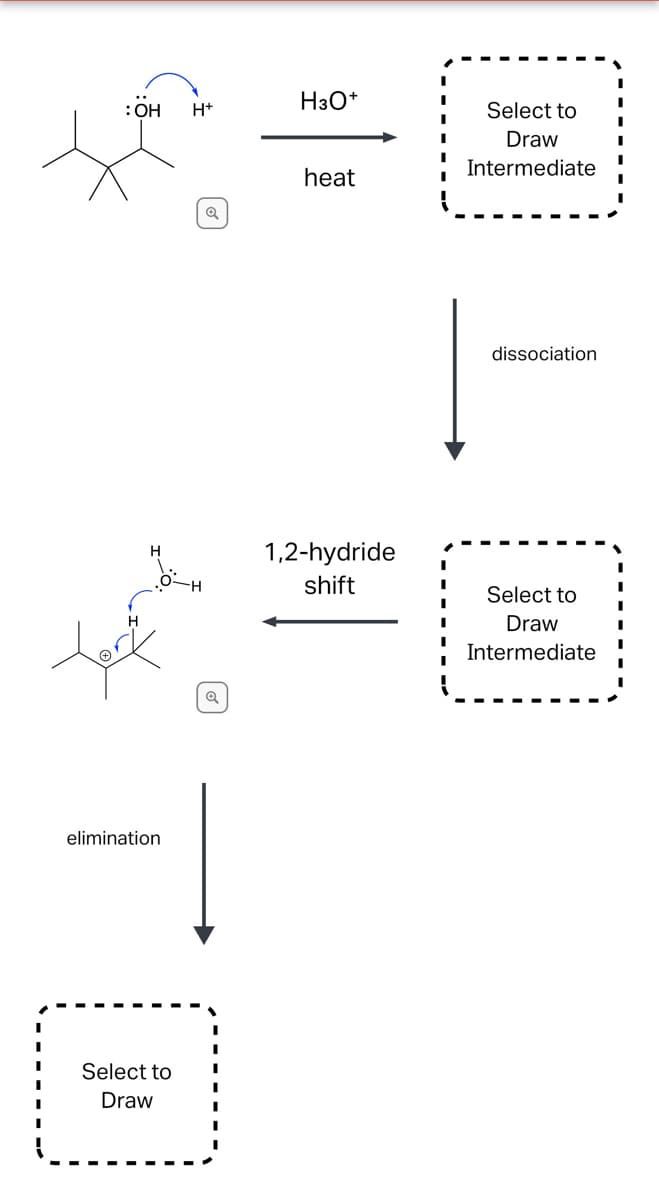 ### Mechanism of Alcohol Dehydration

Alcohol dehydration is an important reaction in organic chemistry where an alcohol is converted into an alkene upon treatment with an acid and heat. Below is a step-by-step mechanism illustrating this process.

#### Step 1: Protonation of the Alcohol
The given alcohol structure undergoes protonation by hydronium ion (H₃O⁺) upon heating:
![Alcohol Protonation](Insert Picture of Protonation)
The lone pair of electrons on the oxygen atom of the alcohol captures a proton (H⁺), leading to the formation of a protonated alcohol intermediate.
This intermediate readily loses water, represented by the dissociation arrow.

#### Step 2: Formation of a Carbocation Intermediate
The departing water molecule leaves behind a carbocation intermediate:
![Carbocation Intermediate](Insert Picture of the Carbocation)
NOTE: The structure of the intermediate must be drawn in the provided "Select to Draw Intermediate" box.

#### Step 3: 1,2-Hydride Shift
A hydride shift occurs to stabilize the carbocation. In this case, a hydrogen atom from an adjacent carbon moves to the carbocation, resulting in a more stable secondary carbocation:
![Hydride Shift](Insert Picture of Hydride Shift)
NOTE: The structure of the intermediate must be drawn in the provided "Select to Draw Intermediate" box.

#### Step 4: Elimination to Form the Alkene
The final step involves the elimination of a proton (H⁺) from the β-carbon (any carbon adjacent to the carbocation) to form a double bond, resulting in the production of the desired alkene:
![Alkene Formation](Insert Picture of Final Product)
NOTE: The structure of the alkene must be drawn in the provided "Select to Draw" box.

### Summary
1. **Protonation**: The alcohol is protonated by H₃O⁺ under heat to form a protonated alcohol.
2. **Dissociation**: The protonated alcohol loses water, forming a carbocation.
3. **1,2-Hydride Shift**: A hydride shift occurs to stabilize the carbocation.
4. **Elimination**: The final product, an alkene, is formed by the elimination of a proton.

This mechanism shows the transformation of an alcohol to an alkene through intermediate steps, illustrating important concepts in carbocation stability and rearrangement.