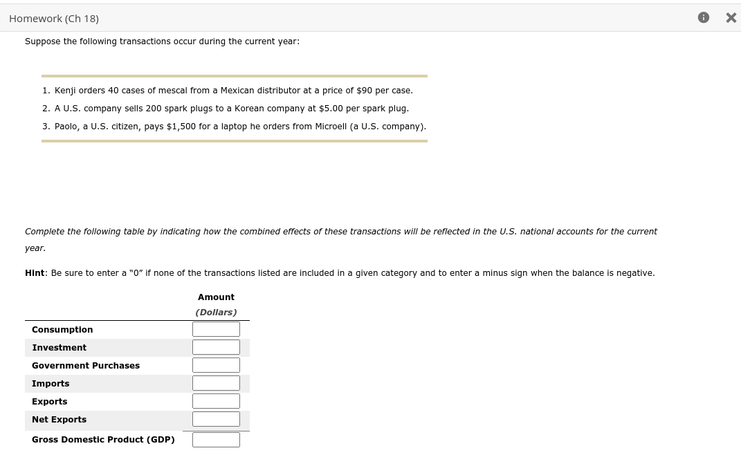 Homework (Ch 18)
Suppose the following transactions occur during the current year:
1. Kenji orders 40 cases of mescal from a Mexican distributor at a price of $90 per case.
2. A U.S. company sells 200 spark plugs to a Korean company at $5.00 per spark plug.
3. Paolo, a U.S. citizen, pays $1,500 for a laptop he orders from Microell (a U.S. company).
Complete the following table by indicating how the combined effects of these transactions will be reflected in the U.S. national accounts for the current
year.
Hint: Be sure to enter a "0" if none of the transactions listed are included in a given category and to enter a minus sign when the balance is negative.
Amount
(Dollars)
Consumption
Investment
Government Purchases
Imports
Exports
Net Exports
Gross Domestic Product (GDP)
