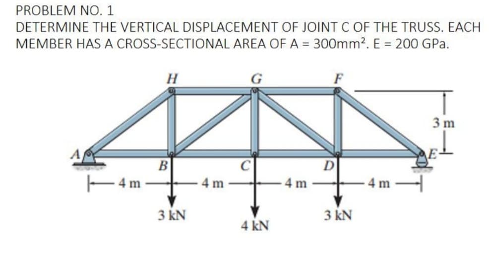 PROBLEM NO. 1
DETERMINE THE VERTICAL DISPLACEMENT OF JOINT C OF THE TRUSS. EACH
MEMBER HAS A CROSS-SECTIONAL AREA OFA = 300mm2. E = 200 GPa.
H
3 m
AP
В
D
E 4m
4 m
4 m
4m
3 KN
3 kN
4 kN
