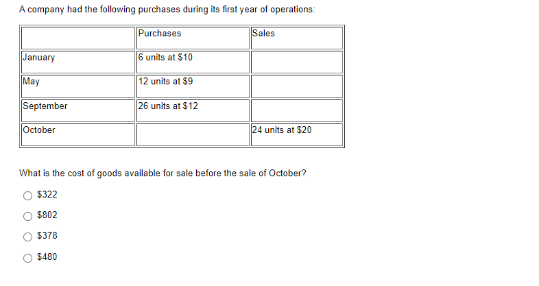 A company had the following purchases during its first year of operations:
Purchases
Sales
January
6 units at $10
May
12 units at $9
September
26 units at $12
October
24 units at $20
What is the cost of goods available for sale before the sale of October?
$322
$802
$378
$480
