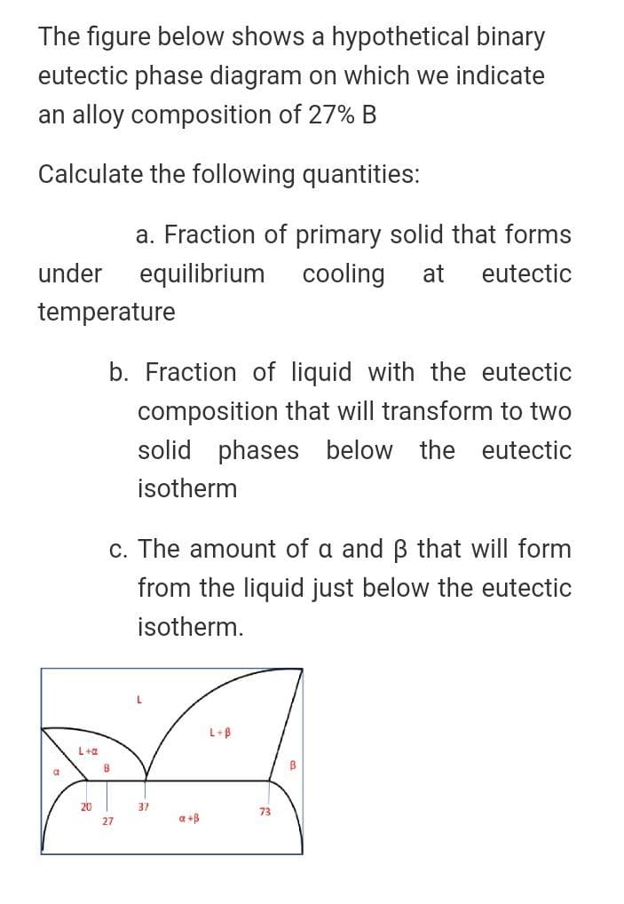 The figure below shows a hypothetical binary
eutectic phase diagram on which we indicate
an alloy composition of 27% B
Calculate the following quantities:
a. Fraction of primary solid that forms
under
equilibrium
cooling
at
eutectic
temperature
b. Fraction of liquid with the eutectic
composition that will transform
solid phases below the eutectic
isotherm
c. The amount of a and B that will form
from the liquid just below the eutectic
isotherm.
L+B
L+a
a
20
37
73
27
a +B
