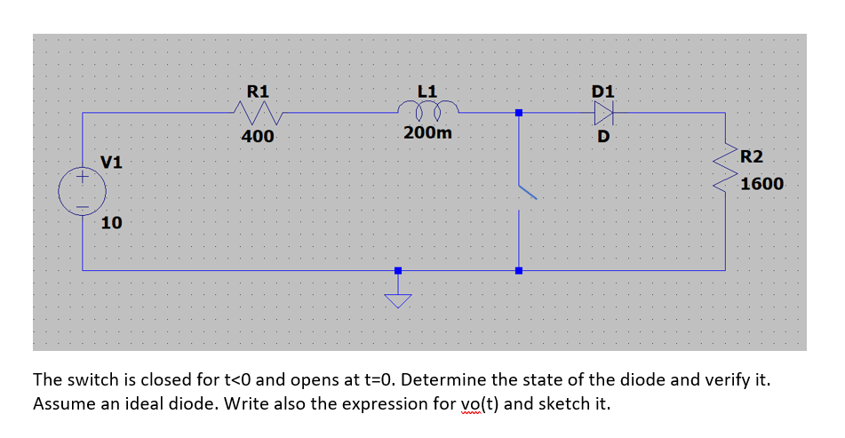 R1
L1
D1
400
200m
D
R2
V1
1600
10
The switch is closed for t<0 and opens at t=0. Determine the state of the diode and verify it.
Assume an ideal diode. Write also the expression for vo(t) and sketch it.
